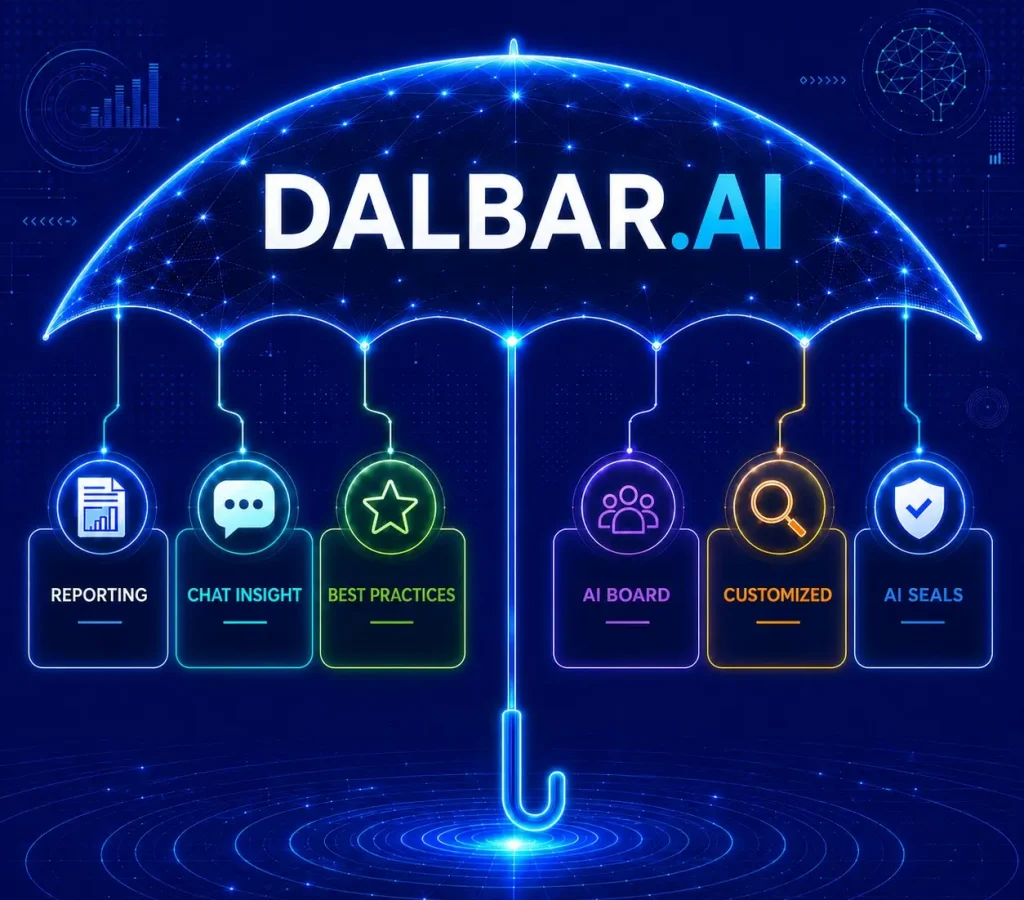 dalbar-ai-overview